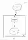Fig. 02 - Routing systems and methods