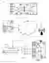 Fig. 02 - Geofence information delivery systems and methods