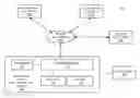 Fig. 01 - Method and system for processing notifications amongst applications of a data processing system