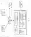 Fig. 02 - Method and system for rendering content using templates