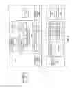 Fig. 04 - Method and system for rendering content using templates