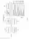 Fig. 06 - Image capture using display device as light source