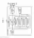 Fig. 02 - Standby process controller and standby process control method of electronic device