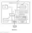 Fig. 02 - Image stabilization related methods and apparatus