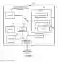 Fig. 09 - Image stabilization related methods and apparatus