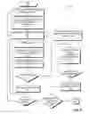 Fig. 08 - Non-visible illumination scheme