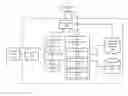 Fig. 01 - Recorded content storage and delivery management
