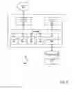 Fig. 07 - Recorded content storage and delivery management