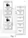 Fig. 02 - Automatic rating optimization