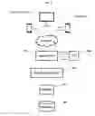 Fig. 04 - Systems, media, and methods for providing an algorithmically sorted watchlist or wishlist