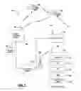 Fig. 02 - Method and system for changing communication parameters of a content delivery system based on feedback from user devices