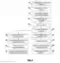 Fig. 07 - Method and system for changing communication parameters of a content delivery system based on feedback from user devices