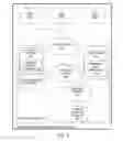 Fig. 02 - REQUESTING EMERGENCY SERVICES VIA REMOTE CONTROL