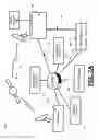 Fig. 06 - SYSTEM AND METHOD FOR DISTRIBUTING MEDIA CONTENT FROM MULTIPLE SOURCES