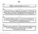 Fig. 01 - SYSTEMS AND METHODS FOR DETERMINING CONCEPTUAL BOUNDARIES IN CONTENT