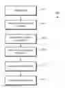 Fig. 01 - Priming media applications and presenting primed media application data