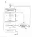 Fig. 08 - System and methods for providing content to vehicles