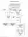Fig. 01 - System and method of content streaming and downloading
