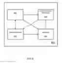 Fig. 07 - System and method of content streaming and downloading