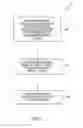 Fig. 07 - Broadcast content redistribution and ad insertion