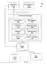 Fig. 02 - Real-time cloud-based video watermarking systems and methods