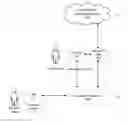 Fig. 01 - Method and systems to support dynamic reconfiguration of document devices
