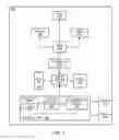 Fig. 04 - Cloud-based proximity pairing and switching for peer-to-peer devices
