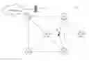 Fig. 01 - Methods and apparatuses for indoor positioning