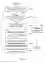Fig. 07 - Methods and apparatuses for indoor positioning