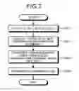 Fig. 09 - Information processing apparatus and recording medium