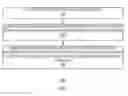 Fig. 10 - Priority based routing of data on an electronic device