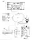 Fig. 02 - Geofence information delivery systems and methods