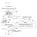 Fig. 20 - Advance notification system, advance notification method, and mobile communication device