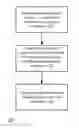 Fig. 01 - Whispered speech detection