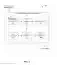 Fig. 03 - Automatic response to localized input