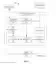 Fig. 04 - Automatic response to localized input
