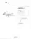 Fig. 06 - Automatic response to localized input