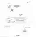 Fig. 07 - Automatic response to localized input