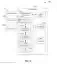 Fig. 11 - Automatic response to localized input