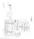 Fig. 12 - Automatic response to localized input