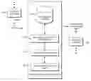 Fig. 01 - Intelligent Delivery Agent for Short Message Distribution Center