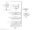 Fig. 02 - Intelligent Delivery Agent for Short Message Distribution Center