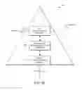Fig. 07 - Intelligent Delivery Agent for Short Message Distribution Center