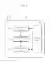Fig. 02 - Terminal and method for measuring data usage