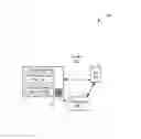 Fig. 01 - Flexible configuration and authentication of wireless devices