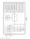 Fig. 08 - Flexible configuration and authentication of wireless devices