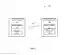 Fig. 02 - System and method for migrating data between devices