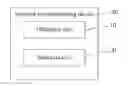 Fig. 01 - Network troubleshooting method and device