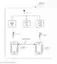Fig. 01 - Interface shaping for virtual interfaces