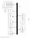 Fig. 06 - Interface shaping for virtual interfaces